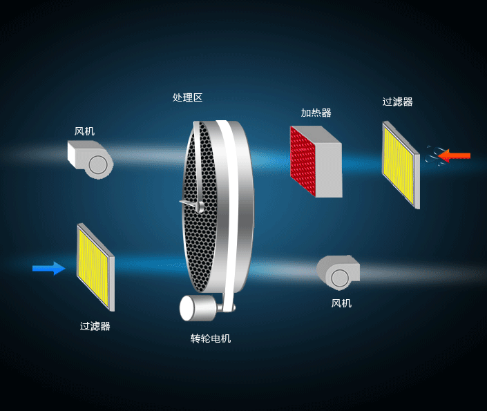 1672813840.gif 工作動(dòng)態(tài)圖.gif